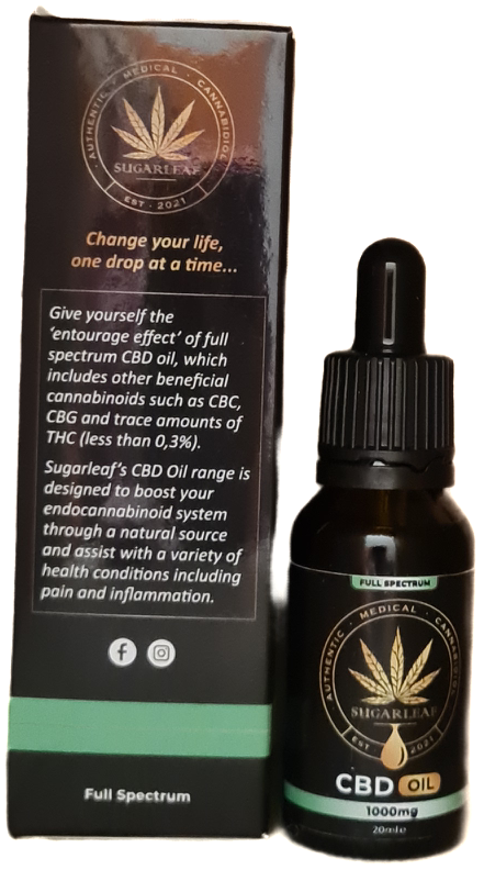 Sugarleaf CBD Oil