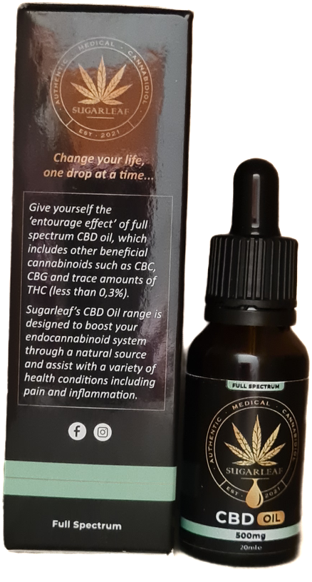 Sugarleaf CBD Oil