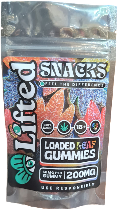 Loaded Leaf Gummies