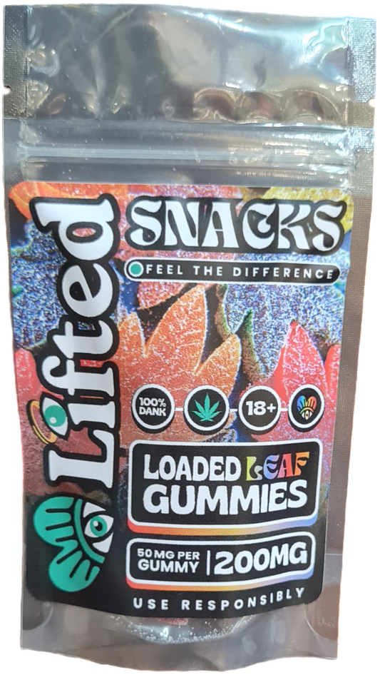 Loaded Leaf Gummies