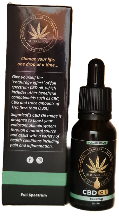 Sugarleaf CBD Oil
