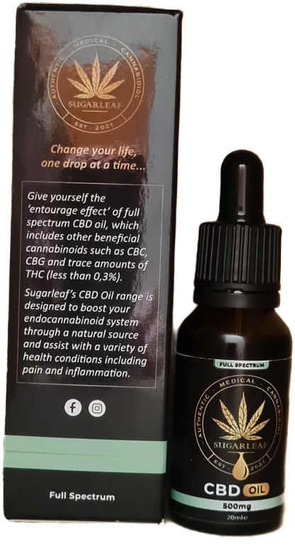 Sugarleaf CBD Oil